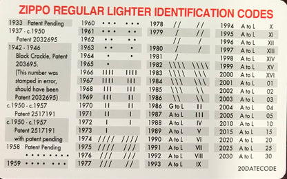 Zippo Regular Lighter Identification Codes Card Pocket Date Code Guide