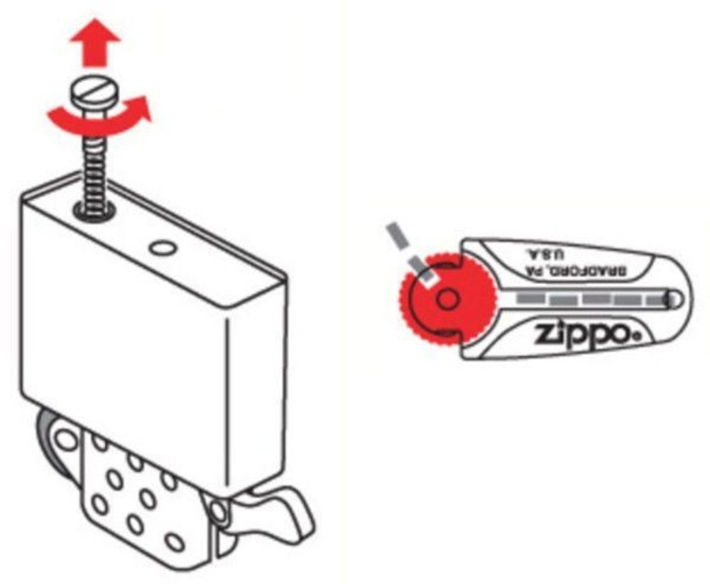 Zippo (1) 6-Piece Flint Dispenser for Zippo Lighters, Bagged #2406C_1