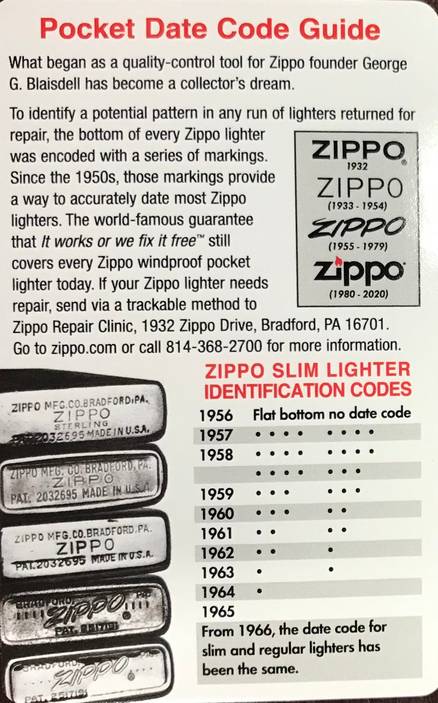 Zippo Regular Lighter Identification Codes Card Pocket Date Code Guide