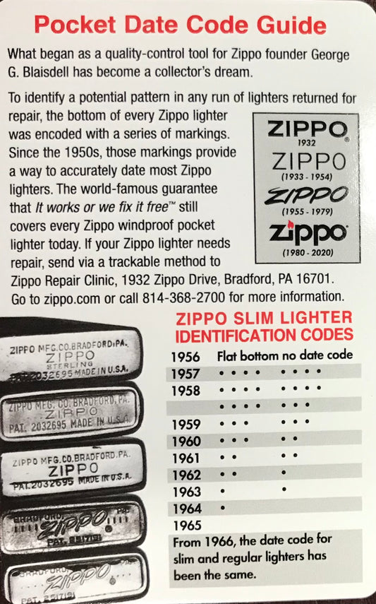Zippo Regular Lighter Identification Codes Card Pocket Date Code Guide